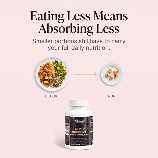 GLP-1 Support - Vitalune Health