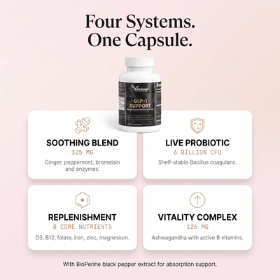 GLP-1 Support - Vitalune Health