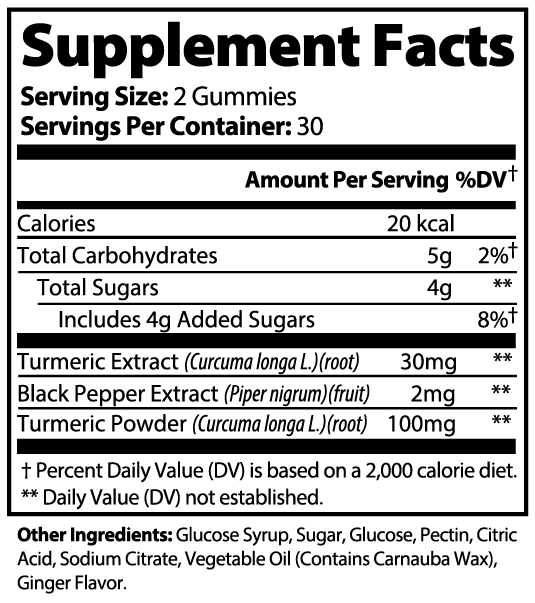 ReAlkaline™ Turmeric Gummies - Vitalune Health